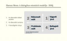 images/treningek/Vezetoi_trening_2019.10.16._A megoldaskozpontu_beszelgetesvezetes/Vezetoi_trening_2019.10.16._A megoldaskozpontu_beszelgetesvezetesjpg_Page5.jpg